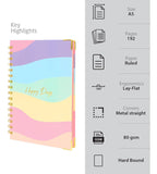 Colorful notebook with key highlights on a gray background