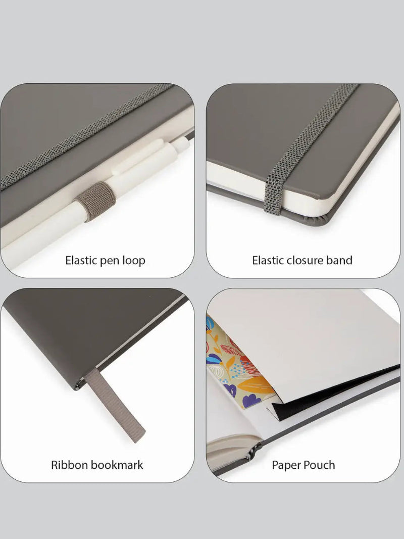 Collage of a notebook with features like an elastic pen loop, closure band, ribbon bookmark, and paper pouch on a light gray background.